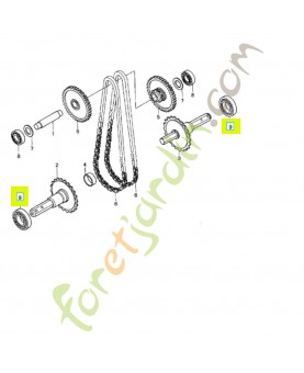 Roulement a billes radial Honda référence 961006208000 et 96100-6208000