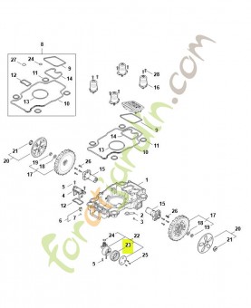 Pneu référence 6302-704-9500- Pièce détachée Stihl / Vicking