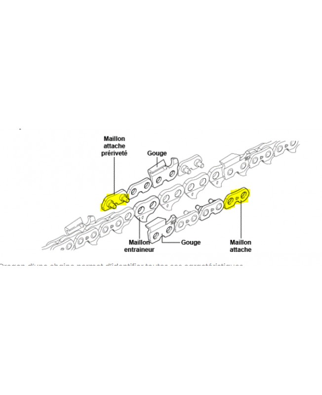Lot de 10 maillons males et femelles