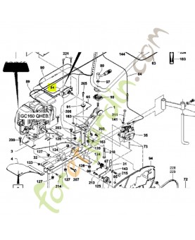 Ensemble cylindre, controle...