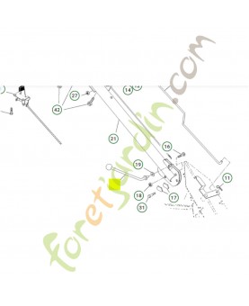 Levier de serrage 532109228- Pièce de détachée Husqvarna