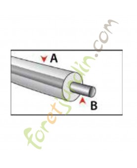  vue_eclate_fil_nylon_duoline_oregon