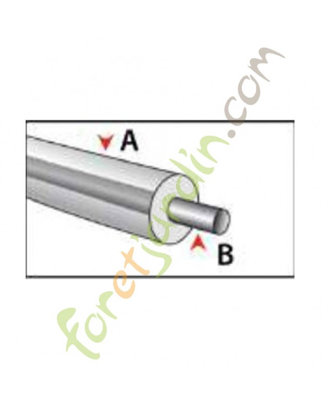 fil_nylon_60m_duoline_oregon fil_nylon_60m_duoline_oregon