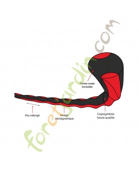 Fil nylon débroussailleuse TERRAMAX OREGON