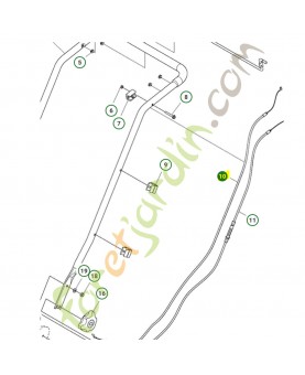 Cable opc, loncin husqvarna référence 588204807