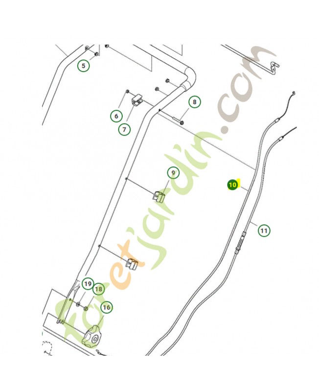 Cable opc, loncin husqvarna référence 588204807