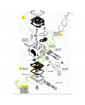 Jeu de joints husqvarna référence  505520131