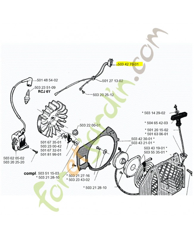 Interrupteur husqvarna référence 503427001