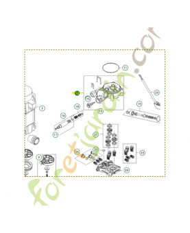 Cylindre husqvarna référence 592617619