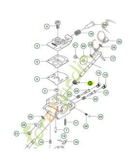 Ressort réf. Husqvarna 577815501