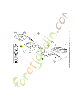 Protecteur husqvarna référence 590171101