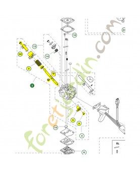 Kit carburateur husqvarna...
