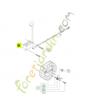 Bobine allumage 573935702- Pièce de détachée Husqvarna