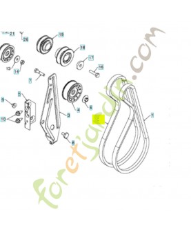 courroie 532428454 - Pièce de détachée Husqvarna