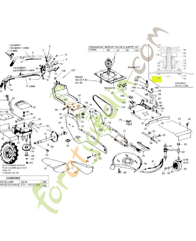 Lame husqvarna réf : 534006793