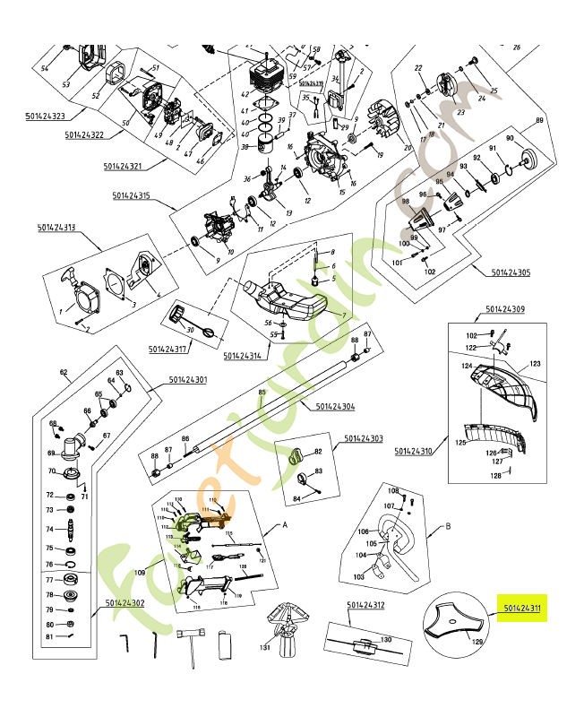 Kit de réparation husqvarna réf : 501424311