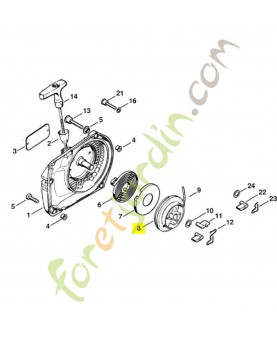 Poulie stihl réf 1125-195-0401
