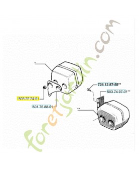 Ecrou husqvarna ref. 503222401 en stock