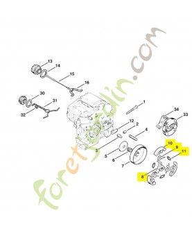 Embrayage Stihl Réf 1120-160-2003