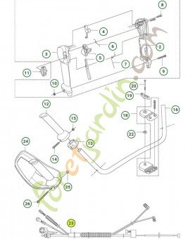 Câblage husqvarna réf : 544203101