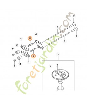 Vis Stihl/kawasaki ref. 0001-038-0301