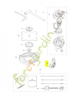 Œillet husqvarna réf : 590292301
