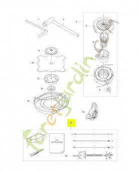 Kit d'outils de diagnostic husqvarna réf : 583897101
