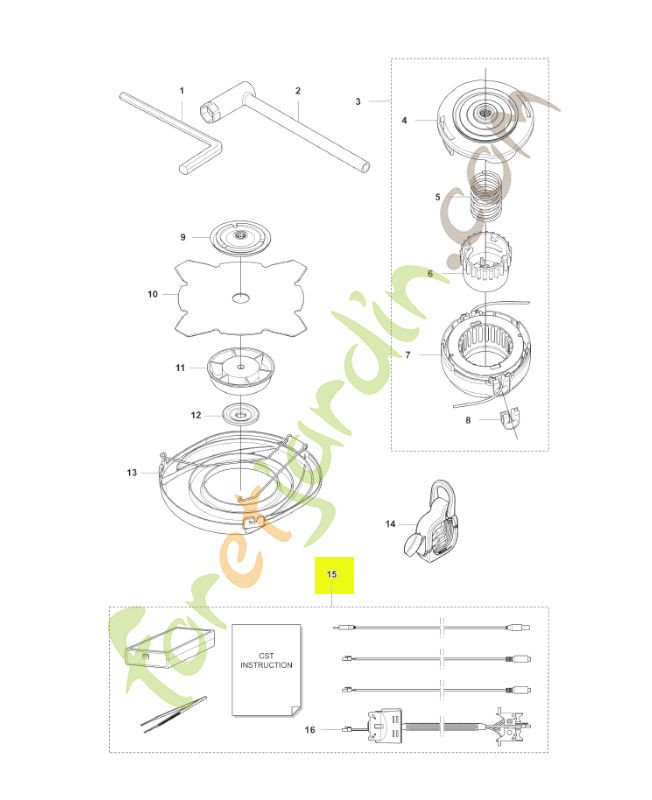 Kit d'outils de diagnostic husqvarna réf : 583897101