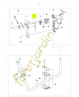 Gâchette de sécurité husqvarna  réf. 531293601