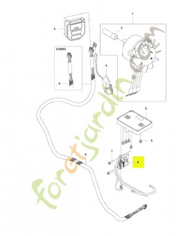 Câblage complet husqvarna réf : 593083901