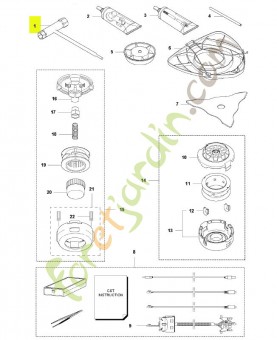 Clé mixte husqvarna réf : 575738202