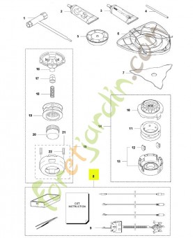 Kit d'outils de diagnostic husqvarna réf : 583897101