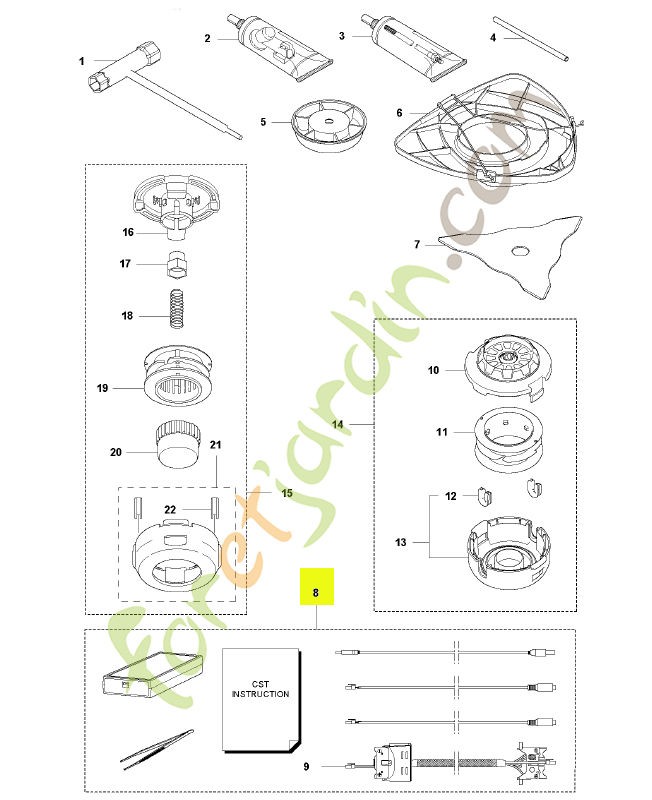 Kit d'outils de diagnostic husqvarna réf : 583897101