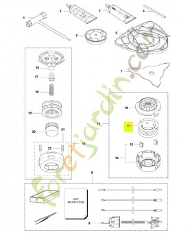 Bobine de fil husqvarna réf : 592759601