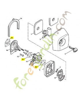 Jeu de joints Stihl réf. 4144-007-1012
