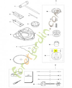 Œillet 50 pièces Husqvarna réf : 501330401