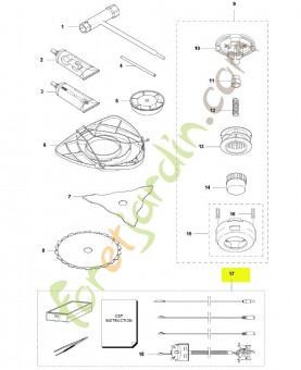 Kit d'outils de diagnostic Husqvarna réf : 583897101