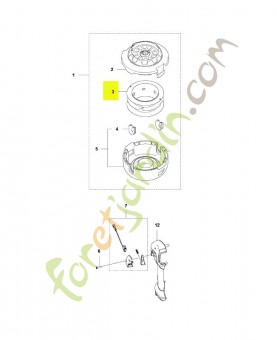 Bobine de fil Husqvarna réf : 592759601