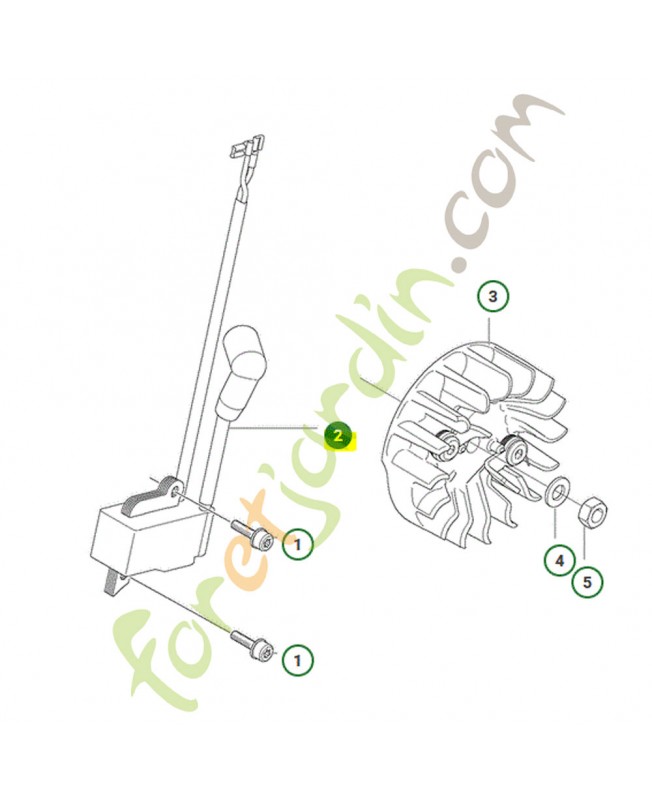 Bobine allumage Husqvarna ref. 591466501