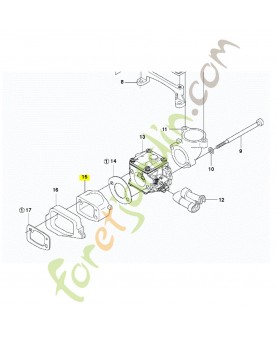 Piece d'espacement Husqvarna ref. 501806602