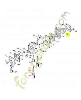 Cache Stihl réf. 4226-121-2700
