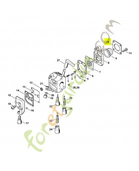 Couvercle Stihl réf. 4140-121-0800