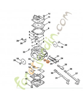 Vis rich. h haut regime Stihl ref. 1122-122-6703