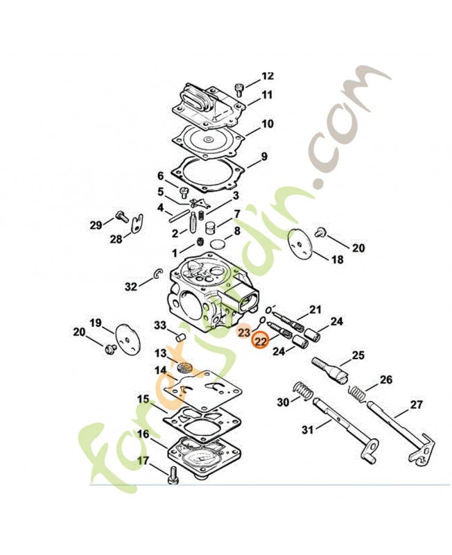 Vis rich. h haut regime Stihl ref. 1122-122-6703