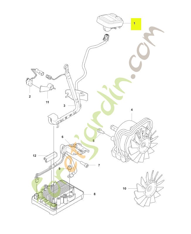 Panneau de contrôle Husqvarna réf. 592647901