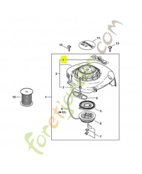 Pictogramme d'avertissement Stihl réf. 0000-967-7268