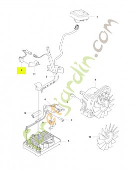 Micro interrupteur Husqvarna réf. 593954101