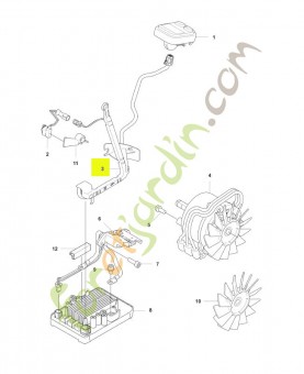 Câblage complet Husqvarna réf. 596786701