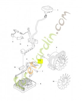 Vis Husqvarna réf. 525755105