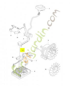 Câblage complet Husqvarna réf. 593083801